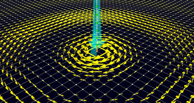 2D Materials and Interfaces Capable of Transforming Spin Current into a Vortex of Charge Current