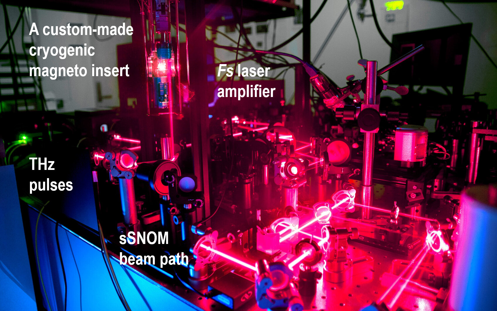 Capabilities of Ultralow Temperature Terahertz Microscope Could Enhance Quantum Technology
