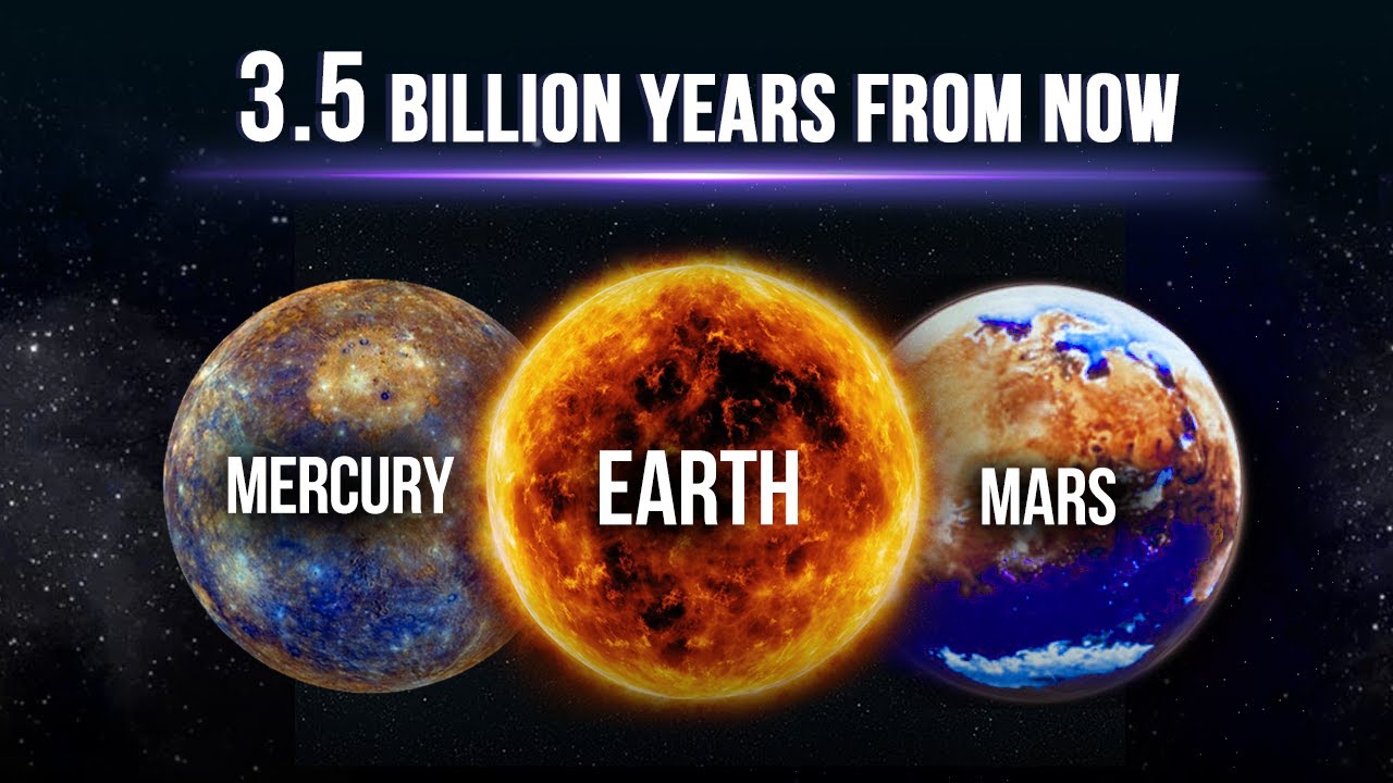 What Will The Planets Look Like 3 5 Billion Years From Now?