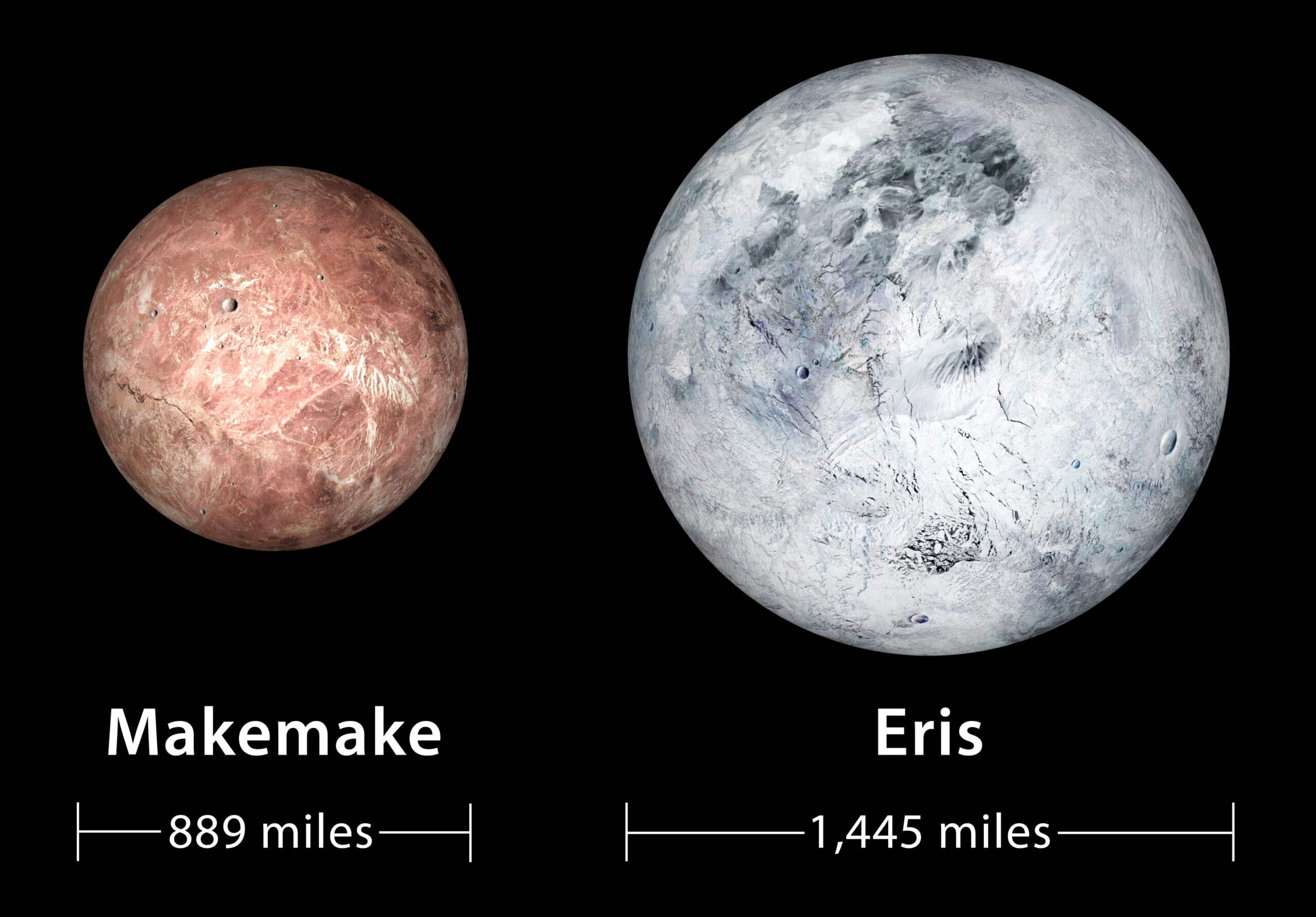 Researchers discover signs of geothermal activity within frigid dwarf planets