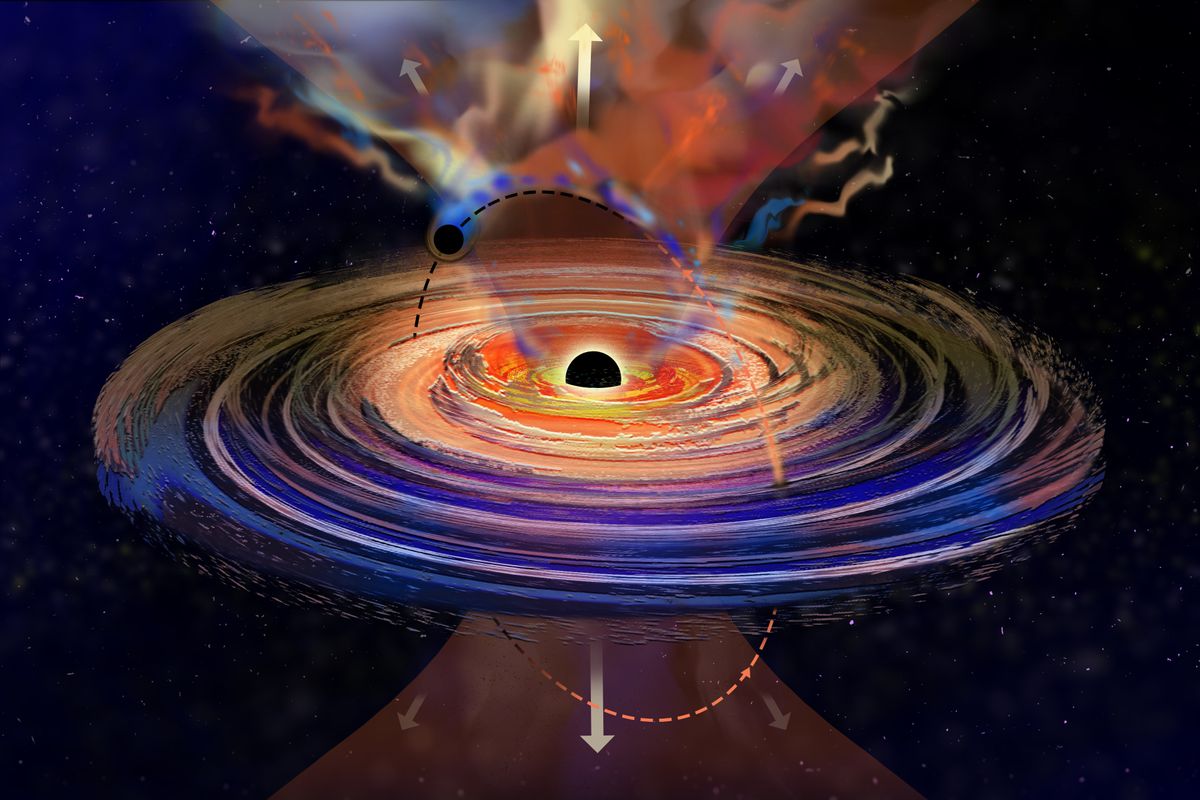 The initial observation of a ‘hiccupping’ black hole has resulted in an unexpected revelation of a second black hole in orbit around it.