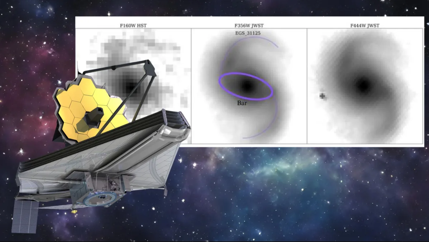 The JWST has detected galaxies in the early universe that experienced remarkably rapid growth.